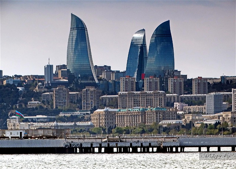 Mapa conceptual sobre la influencia de Azerbaiyán como potencia media